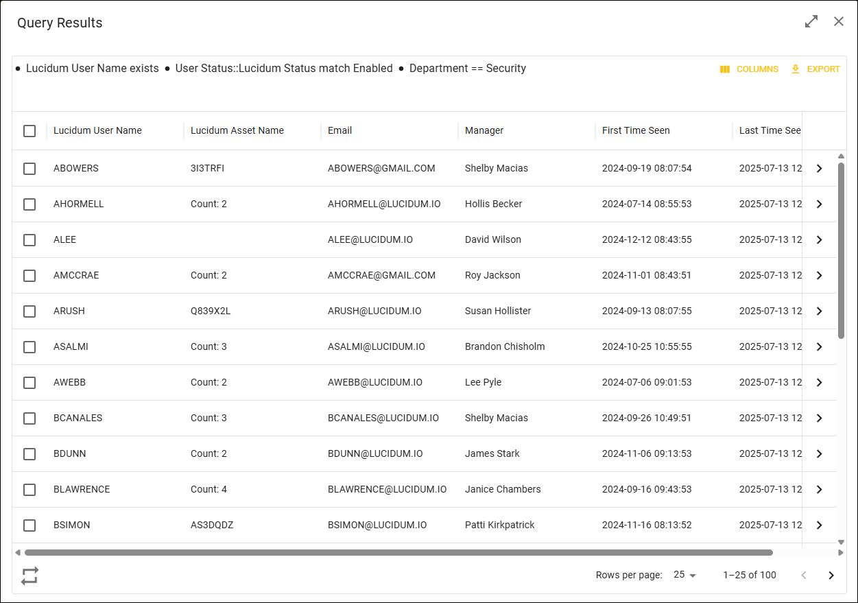 identities_by_department_drilldown_2_22.0.png
